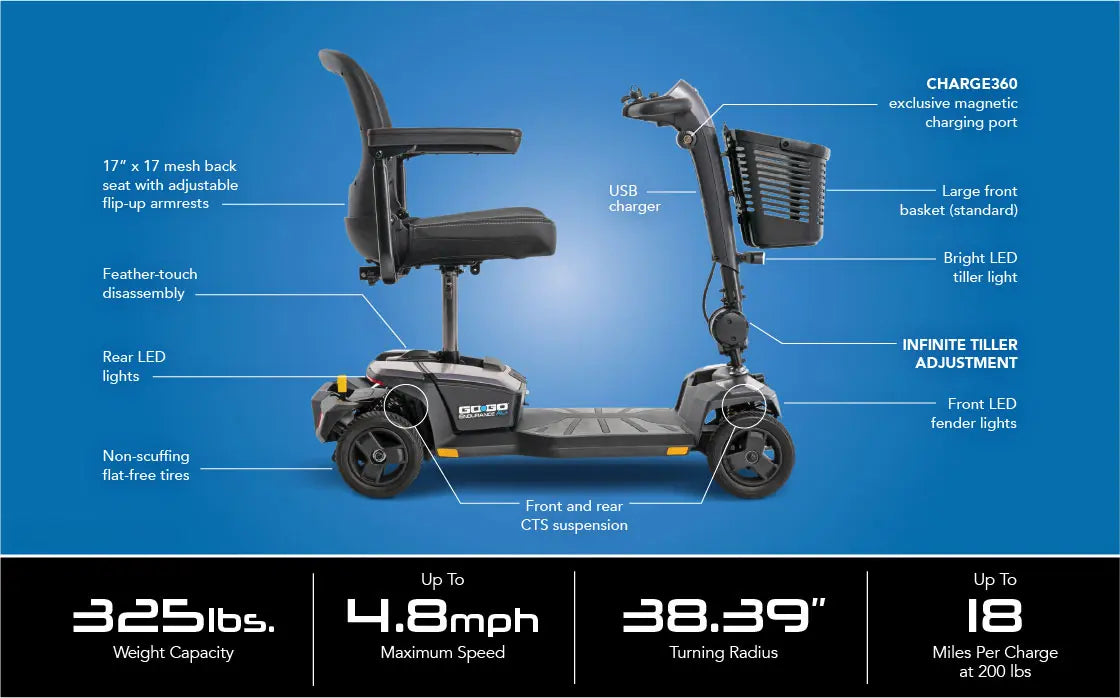 Pride Go Go Endurance AL+