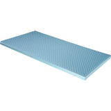 Drive Premium Guard Gel Overlay