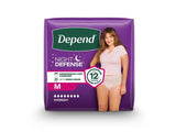 Night Defense® Underwear for Women