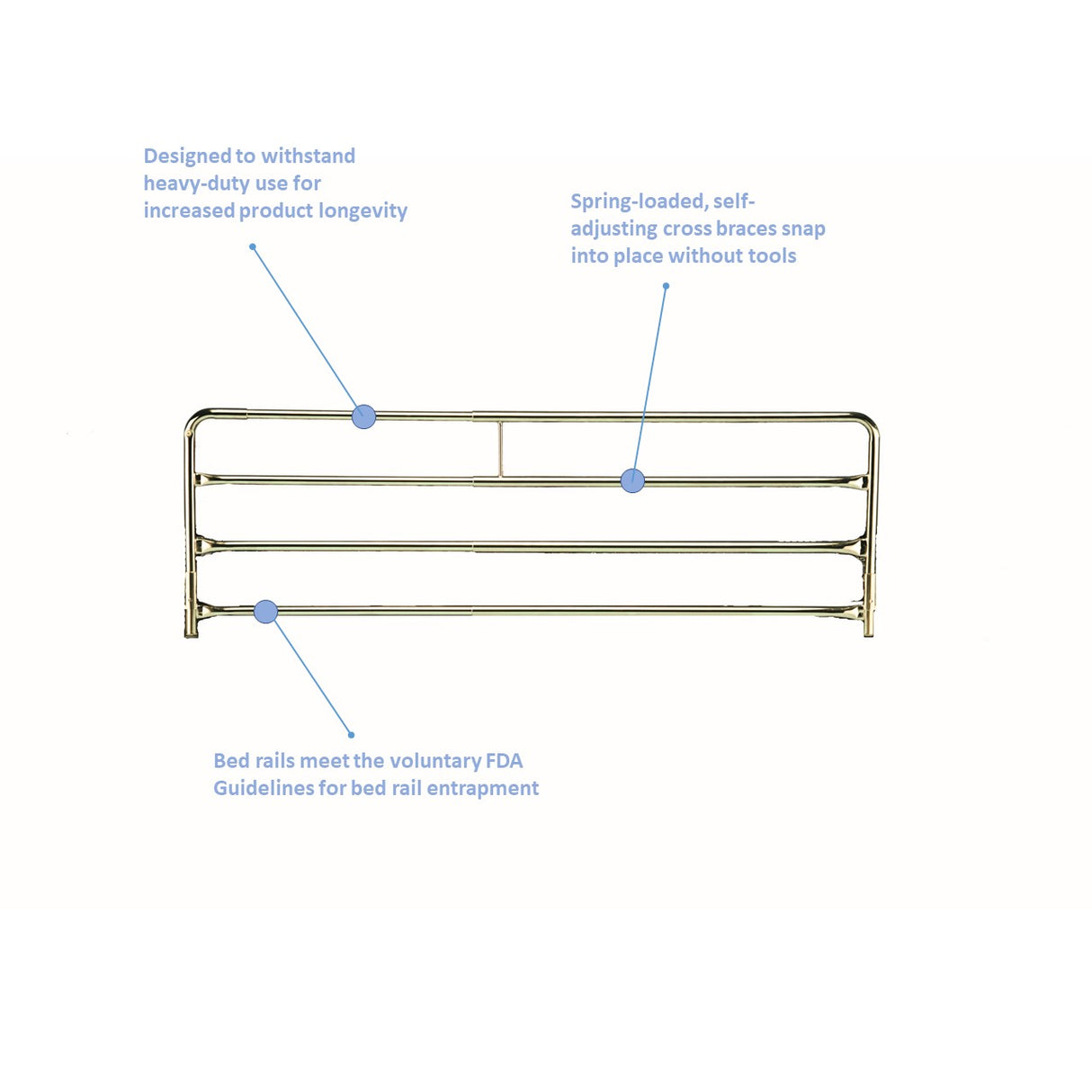 Invacare LGT Bed Rails