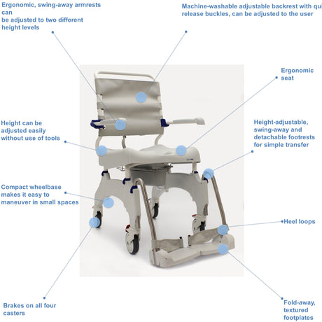 Invacare Aquatec Ocean Ergo XL Shower Commode with Collection Pan, Lid, and Pan Support