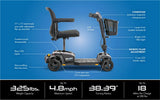 Pride Go Go Endurance AL+
